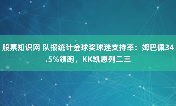 股票知识网 队报统计金球奖球迷支持率：姆巴佩34.5%领跑，KK凯恩列二三